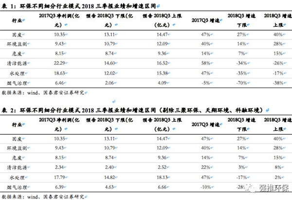 表1.2.png 表1.2.png