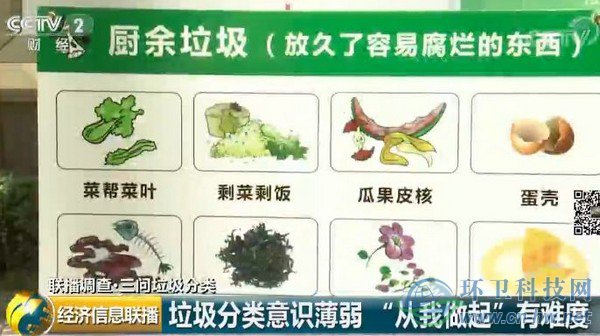 垃圾分類意識薄弱“從我做起”有難度