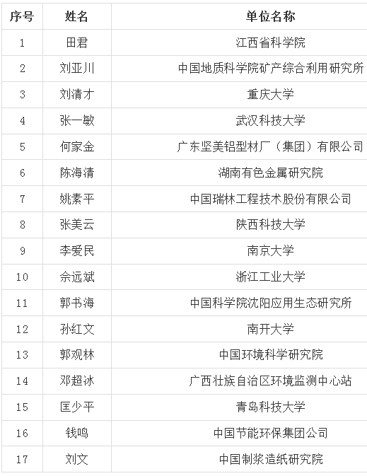 33333333.png 33333333.png