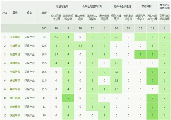 1541727867728124.png blob.png