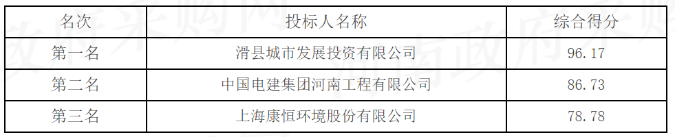 1542252767421001.png 1542252767421001.png