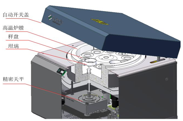 干貨分享|危險(xiǎn)廢物實(shí)驗(yàn)室分析儀器與方法——水灰分析(上) 干貨分享|危險(xiǎn)廢物實(shí)驗(yàn)室分析儀器與方法——水灰分析(上)