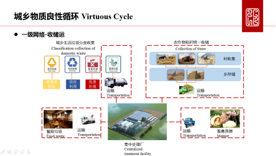 1545014055241475.png blob.png