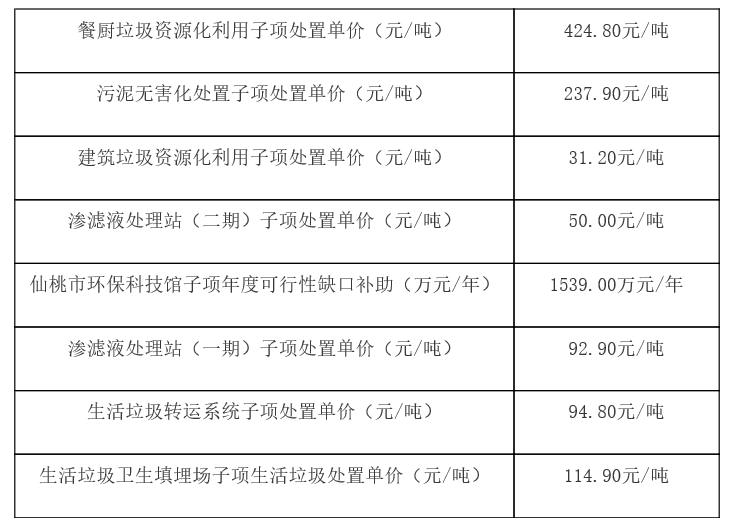 1547192089281453.png 1547192089281453.png