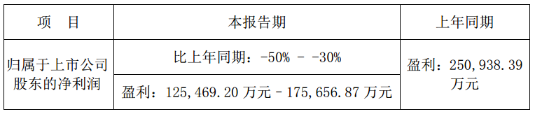 1548915354548037393.png blob.png