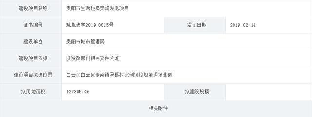 投資近10億！貴陽將建13萬方垃圾焚燒發(fā)電站