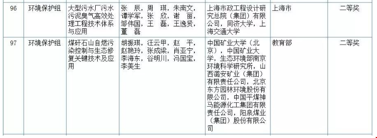 1563239765564536.png 1563239765564536.png