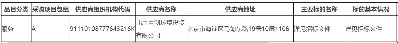 1563332764373411.png 1563332764373411.png